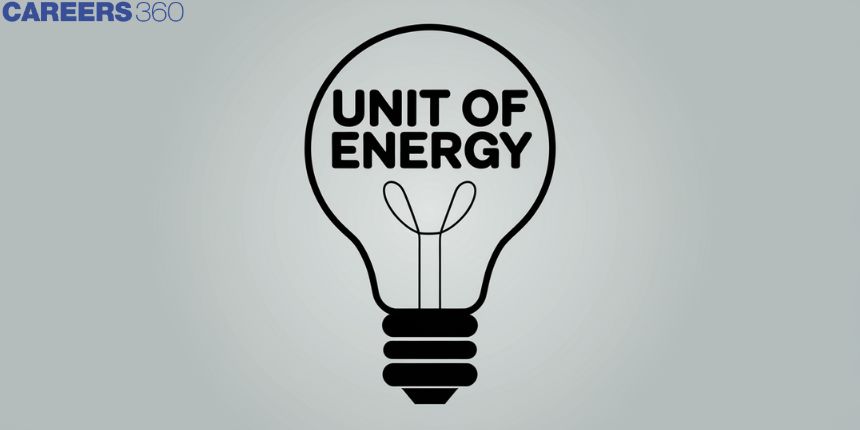 Unit of Energy -SI Unit, CGS, Conversion, FAQs